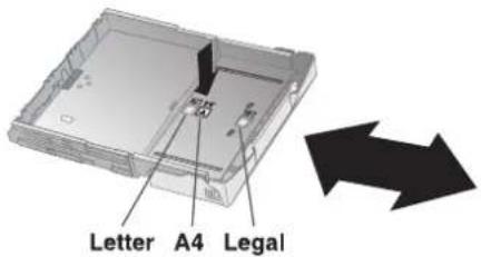 PHILIPS Laserfax 855 - Letter- oder Legal-Papier einlegen - 2