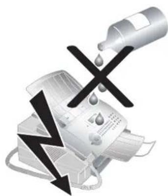 PHILIPS Laserfax 855 - Sicherheitshinweise - 3