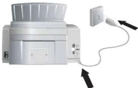 PHILIPS Laserfax 850 - Deutschland - 3