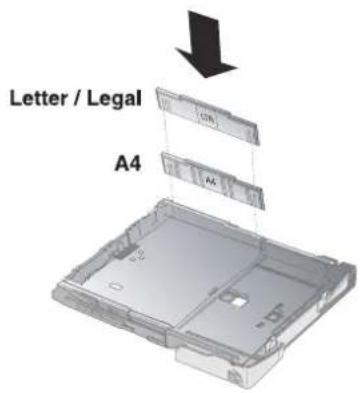 PHILIPS Laserfax 850 - Letter- oder Legal-Papier einlegen - 1