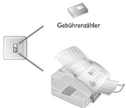 Gebührenzähler