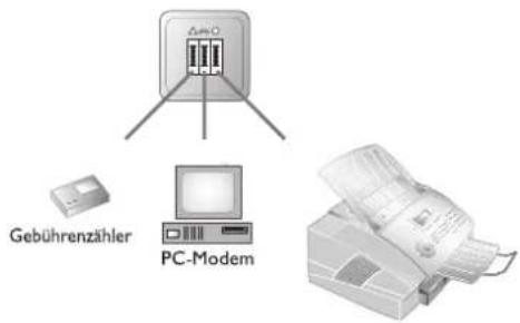 Gebührenzähler PC-Modem