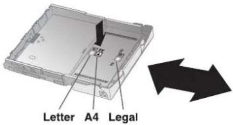 PHILIPS Laserfax 850 - Letter- oder Legal-Papier einlegen - 2