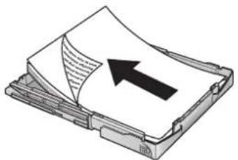 PHILIPS Laserfax 850 - A4-Papier einlegen - 4
