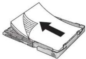 PHILIPS Laserfax 825 - A4-Papier einlegen - 4