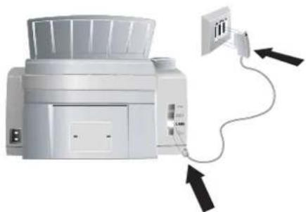 PHILIPS Laserfax 825 - Deutschland - 2