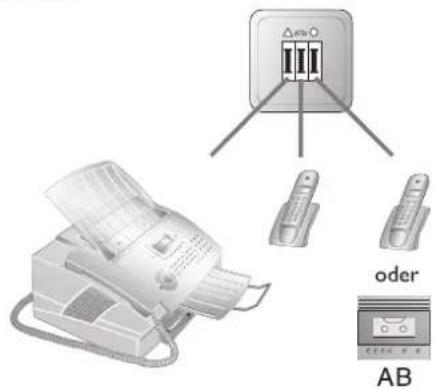 oder PC-Modem AB