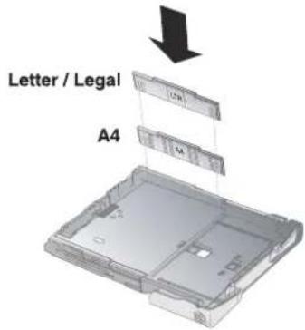 PHILIPS Laserfax 825 - Letter- oder Legal-Papier einlegen - 1
