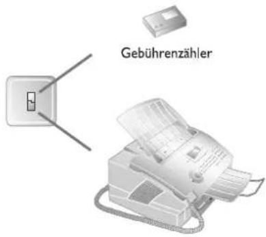 Gebührenzähler