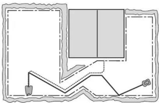 GARDENA Sileno+ - Bewegungsmuster - 2