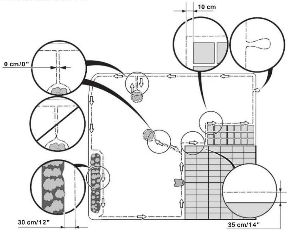0 cm/0" 30 cm/12" 35 cm/14" 10 cm