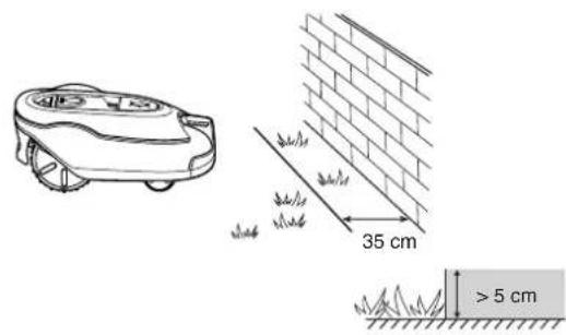 GARDENA Sileno+ - WICHTIGE INFORMATIONEN - 1