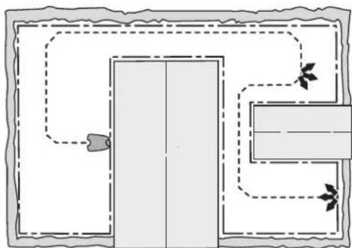 GARDENA Sileno+ - BEISPIELE FÜR GARTENFORMEN - 2
