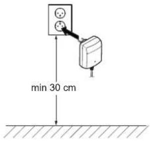 min 30 cm