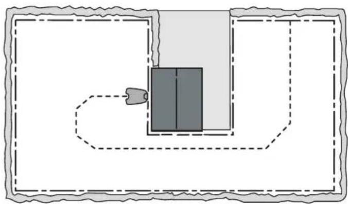GARDENA Sileno+ - Optimaler Standort der Ladestation - 2