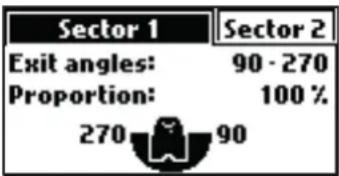 Sector 1 Exit angles: 90 - 270 Proportion: 100 % 270 90
