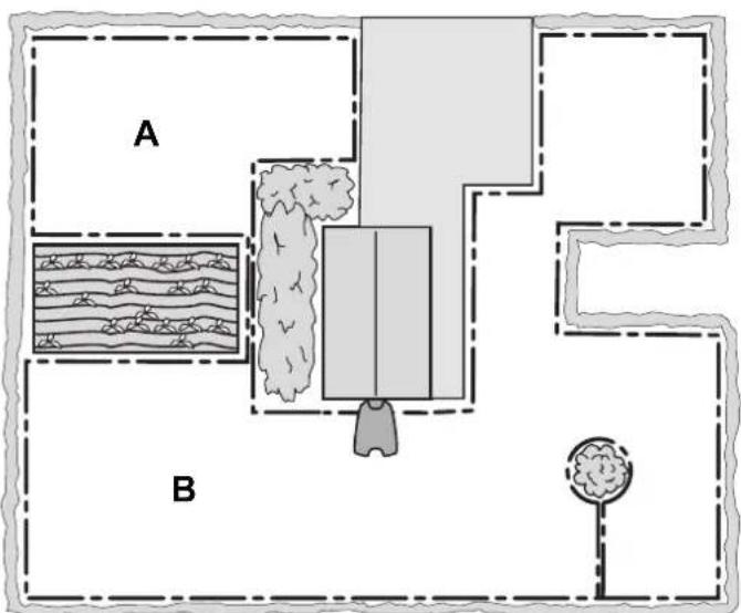 A B