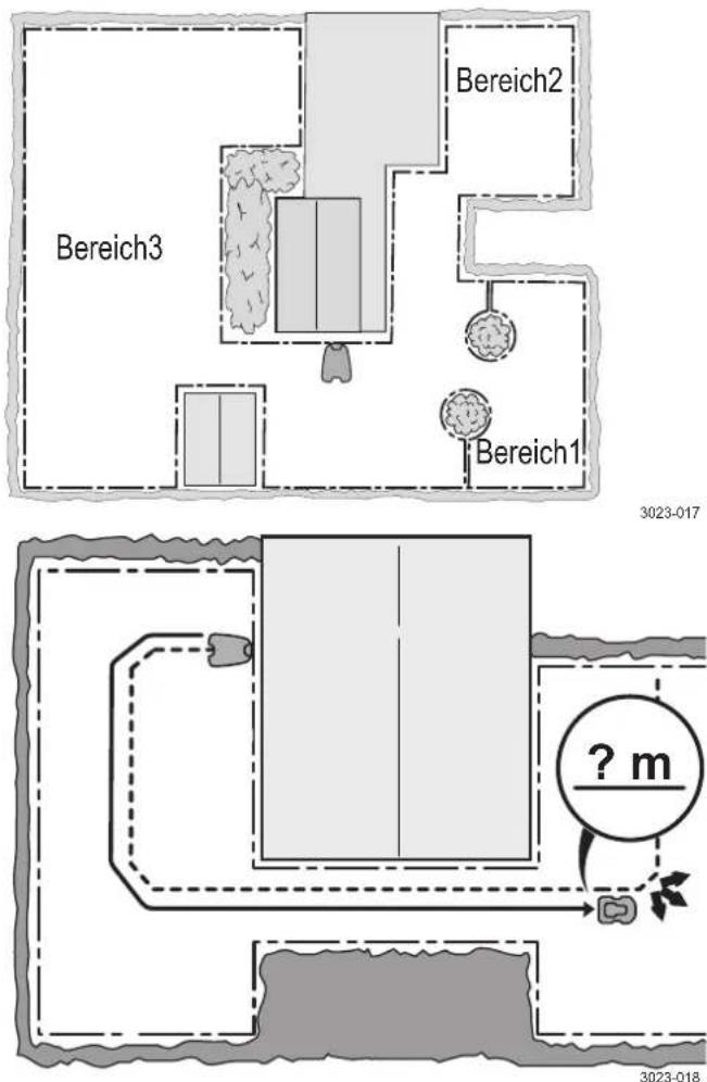 Bereich2 Bereich3 Bereich1 3023-017 ? m 3023-018