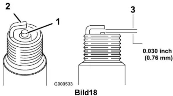 2 1 3 0.030 inch (0.76 mm) G000533 Bild18