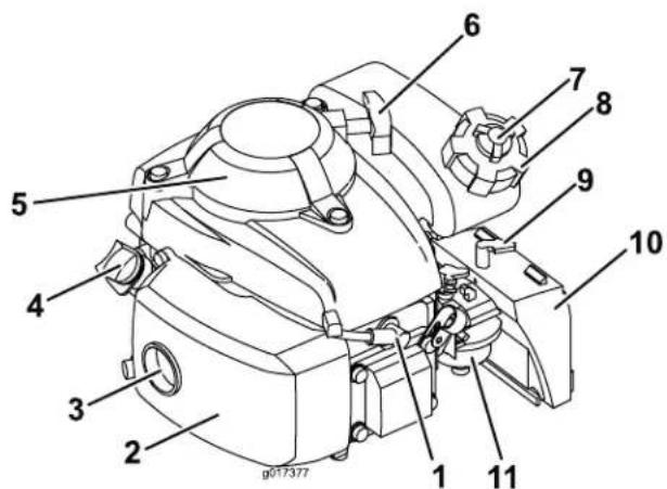 TORO HoverPro 400 - Verfahren - 4