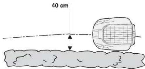 40 cm
