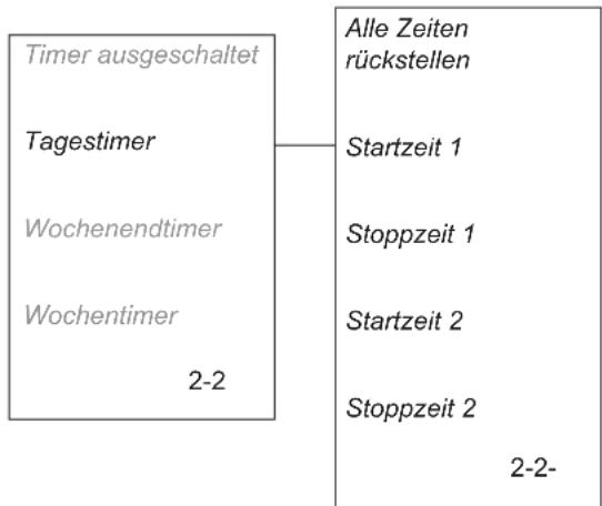 HUSQVARNA Automower Solar Hybrid - Tagestimer (2-2) - 3