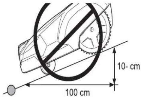 10- cm 100 cm