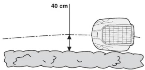 40 cm