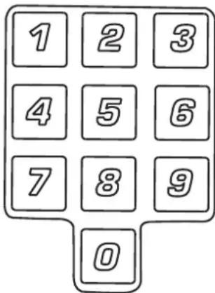 1 2 3 4 5 6 7 8 9 0