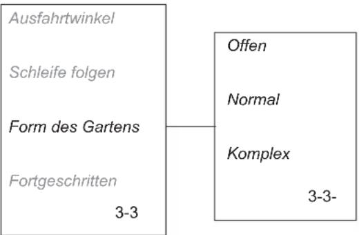 Ausfahrtwinkel Schleife folgen Form des Gartens Fortgeschritten 3-3 Offen Normal Komplex 3-3-