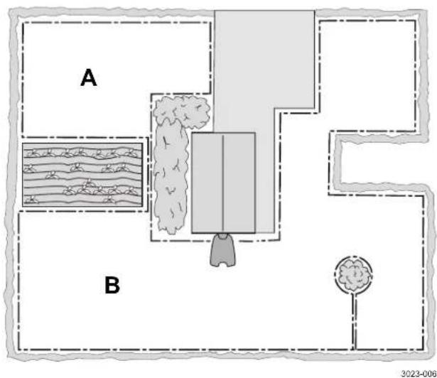 A B 3023-006