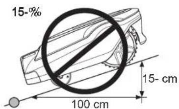 15-% 15- cm 100 cm
