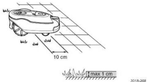 10 cm max 1 cm 3018-208