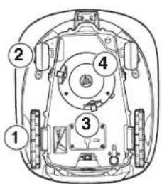 GARDENA Smart Sileno - WICHTIGE INFORMATIONEN - 2