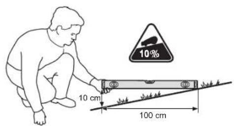 10% 10 cm 100 cm