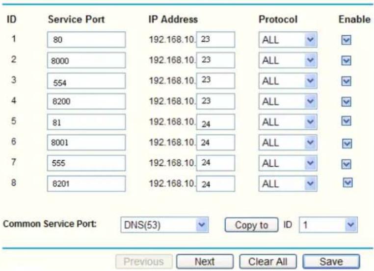 Hikvision DS-2CD2F42FWD-IWS(12MM) - Steps: - 1