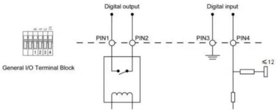 Milesight MS-C3567-FPNA - How to Connect to Alarm Interface - 2