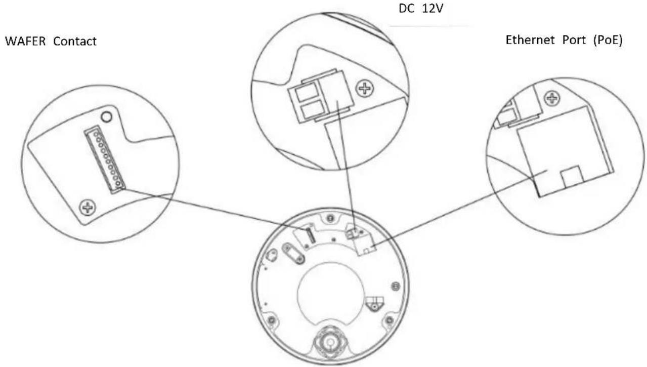 Milesight MS-C3567-FPNA - Note: - 1
