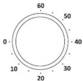 SIBIR EH 6101 E - EINSTELLUNG DER UHR - 1