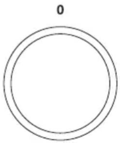 SIBIR EH 6101 E - SCHRITT: BACKOFEN AUSSCHALTEN - 1