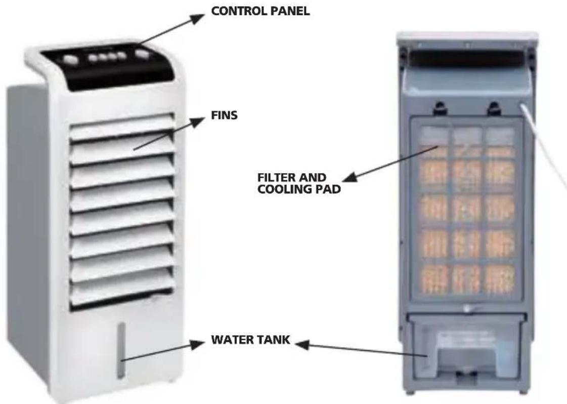 CONTROL PANEL FINS FILTER AND COOLING PAD WATER TANK