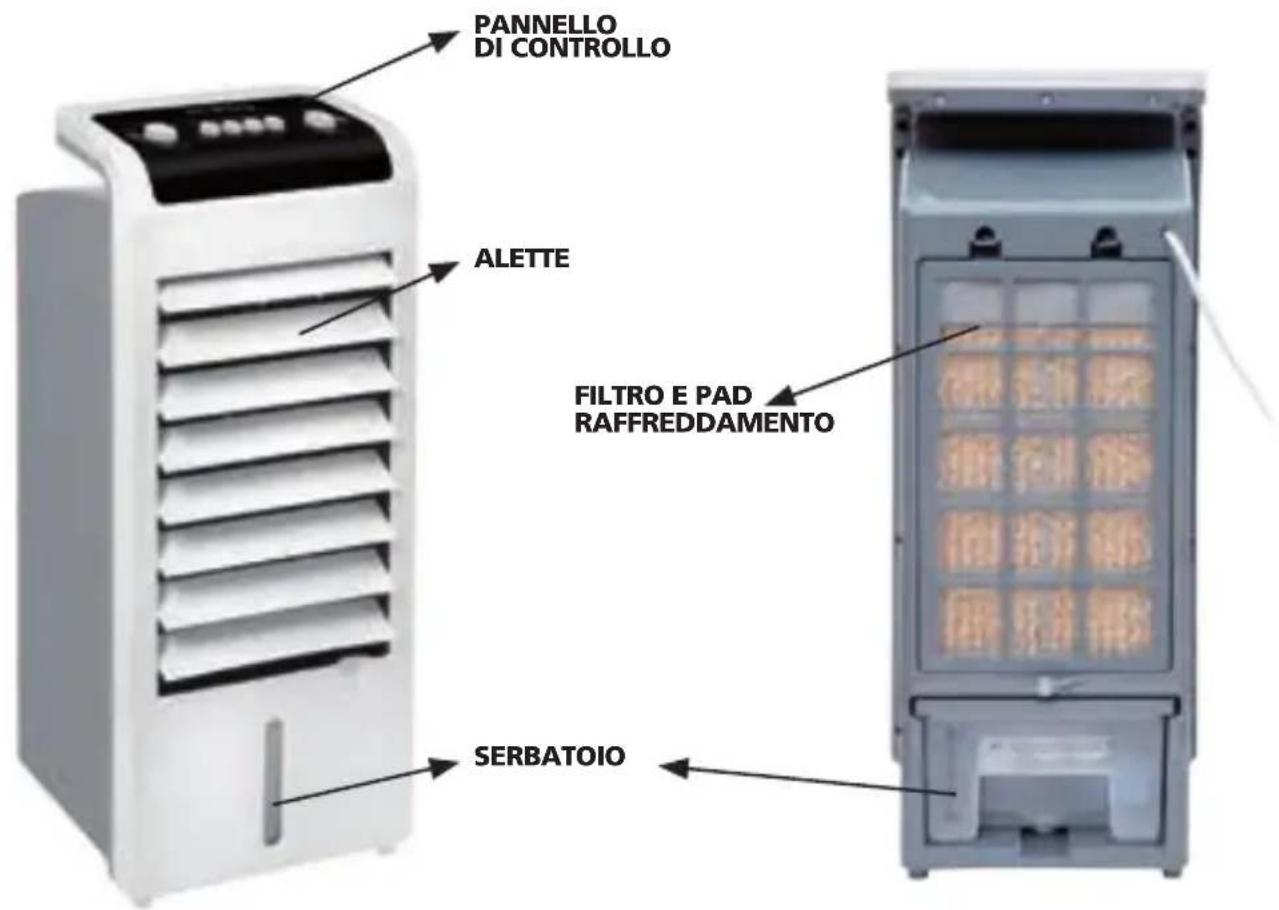 Innoliving INN-756 - Assemblaggio - 1
