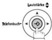 PANASONIC UF-5600 - Ändern oder Löschen des Abteilungscodes - 7