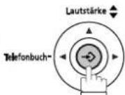 PANASONIC UF-5600 - Zielwahl (direkte Übertragung) - 7