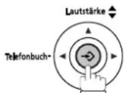 PANASONIC UF-5600 - Ändern oder Löschen des Abteilungscodes - 1