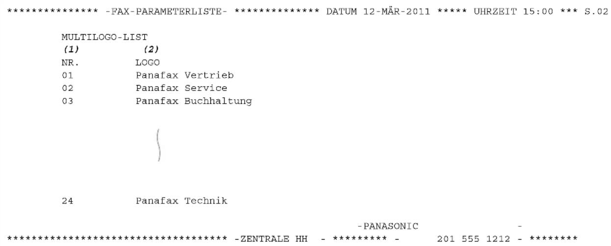 PANASONIC UF-5600 - Muster einer Mehrfach-Logoliste (Ausdruck folgt auf die Fax-Parameterliste) - 1