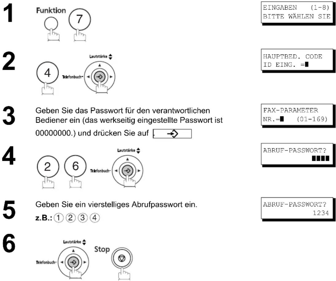 PANASONIC UF-5600 - Einstellen des Abrufpasswortes - 1