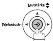 PANASONIC UF-5600 - Auswahl der Zugangsmethode (Präfix oder Suffix) - 9