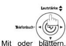 PANASONIC UF-5600 - Inhalt der Dateiliste im Display anzeigen lassen - 6