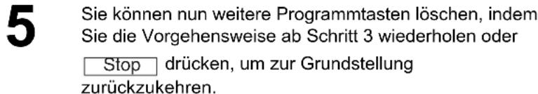 PANASONIC UF-5600 - Ändern und Löschen von Programmtasten - 3